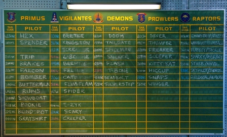 War room chalkboard